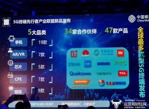 5G终端加速落地 移动终端联合34家合作伙伴推出47款终端设备